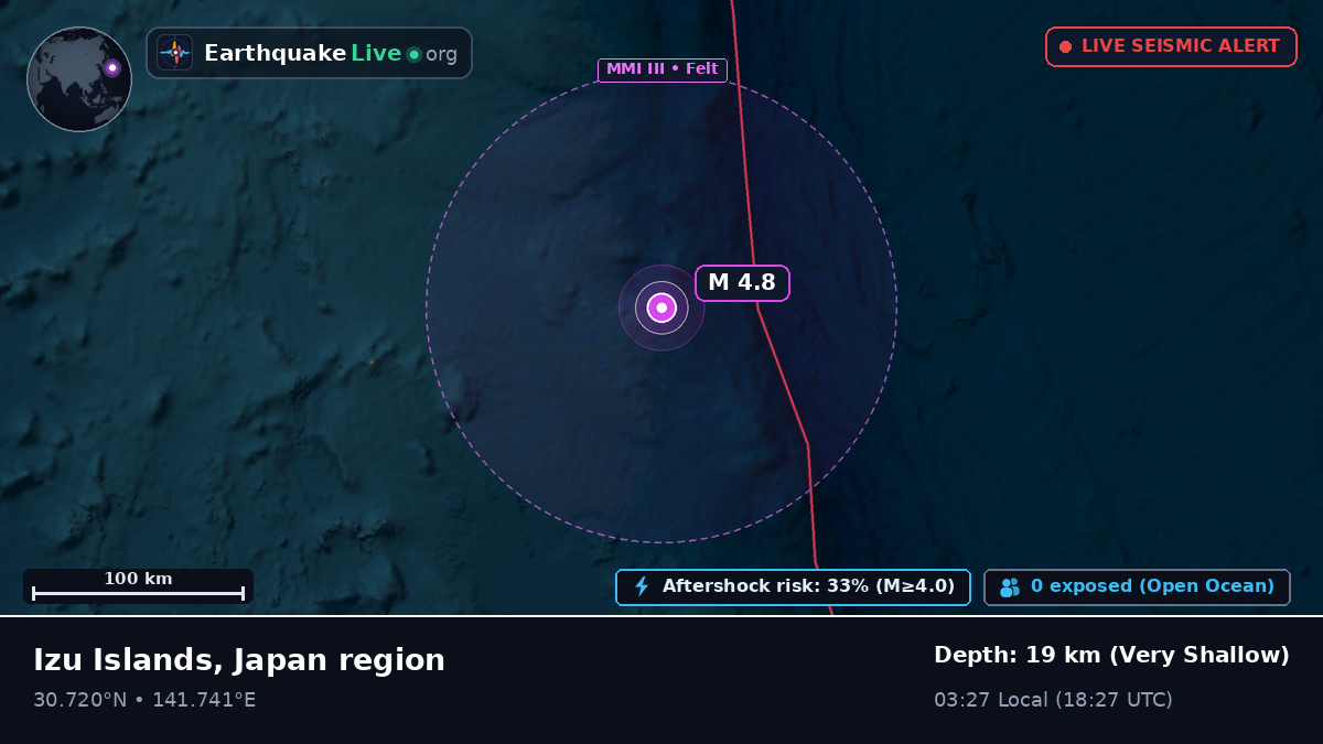 North Pacific Ocean (Japan)