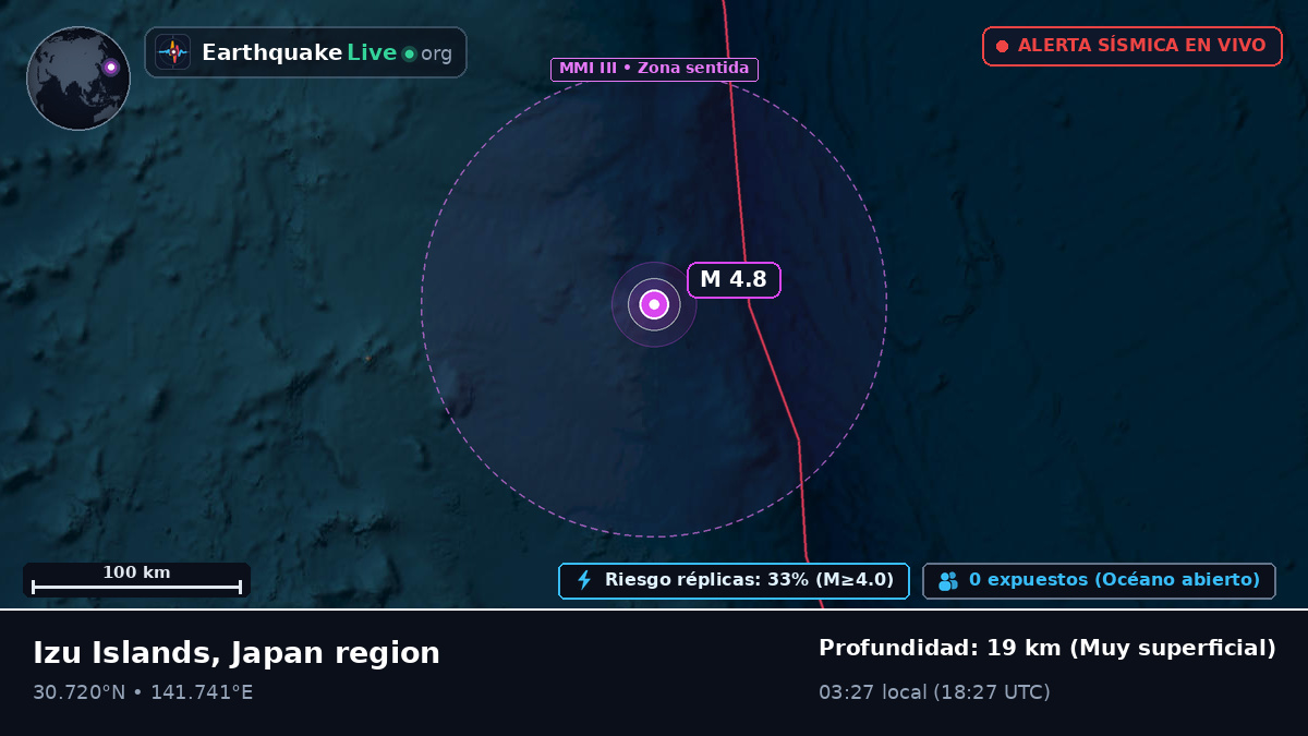 Océano Pacífico Norte (Japón)