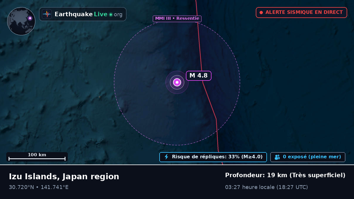 Océan Pacifique Nord (Japon)
