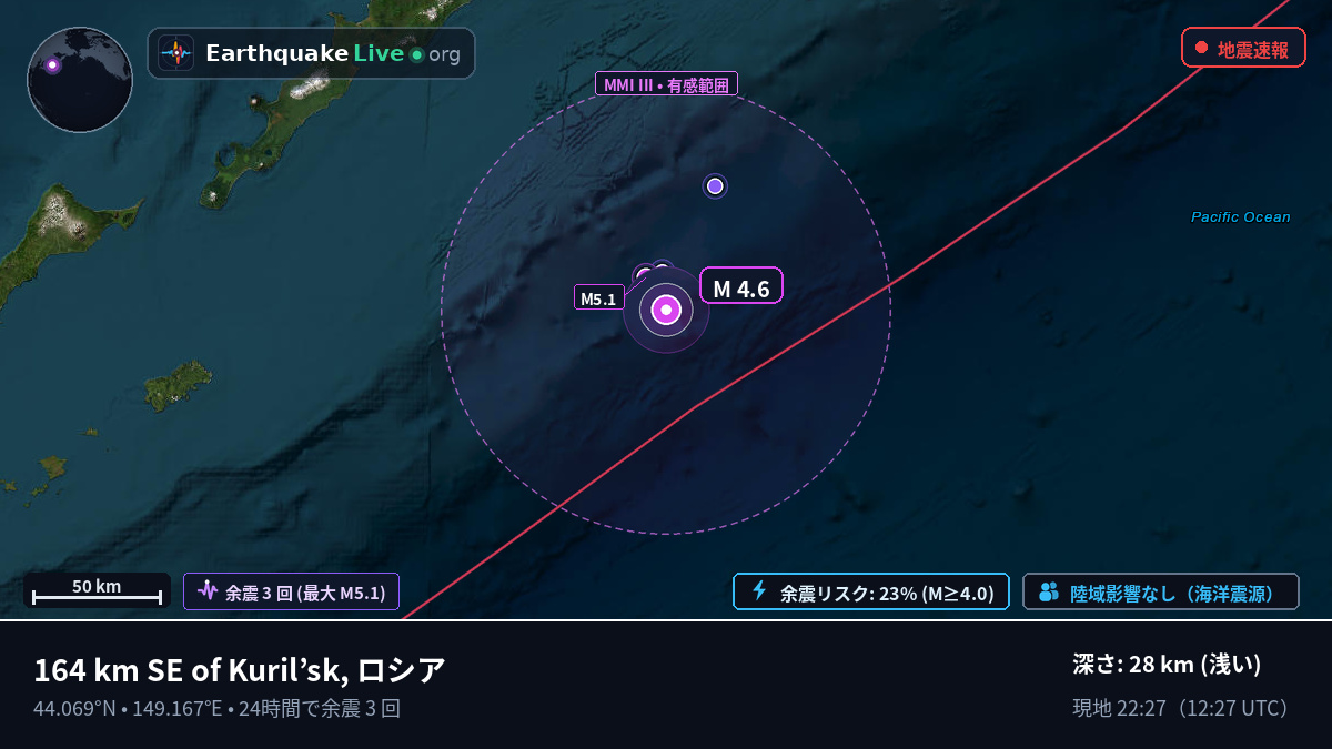 北太平洋 (日本)