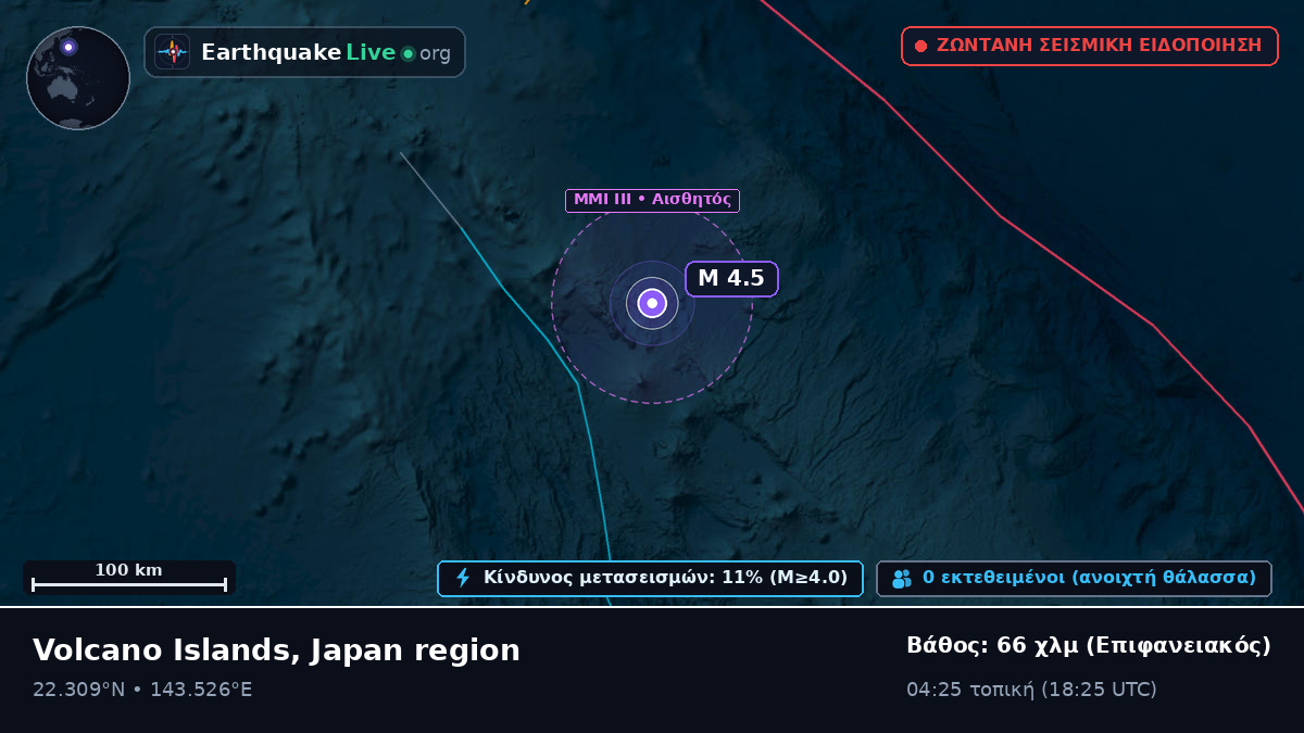 Θάλασσα των Φιλιππίνων (Northern Mariana Islands)