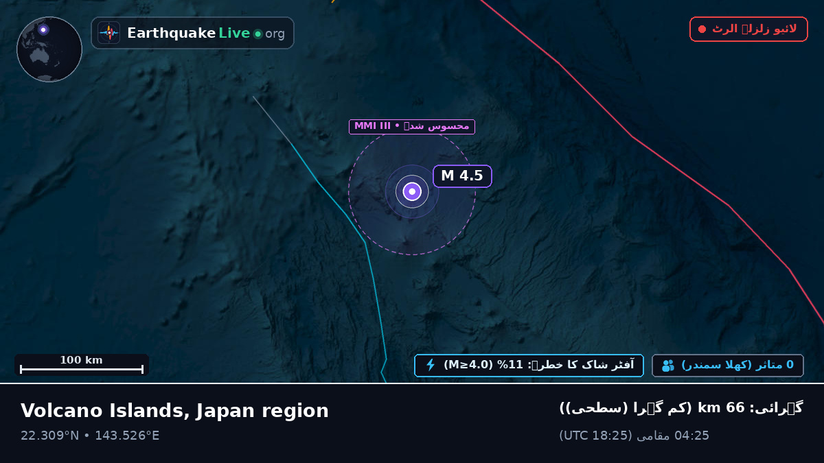 بحیرہ فلپائن (Northern Mariana Islands)