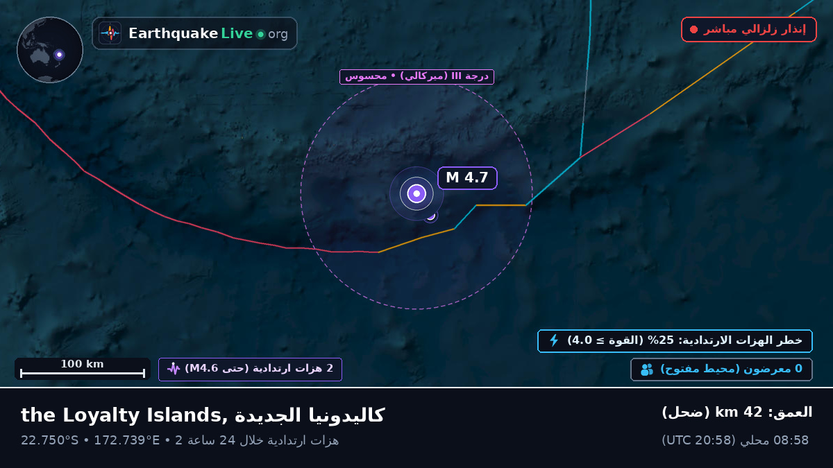 جنوب المحيط الهادئ (كاليدونيا الجديدة)