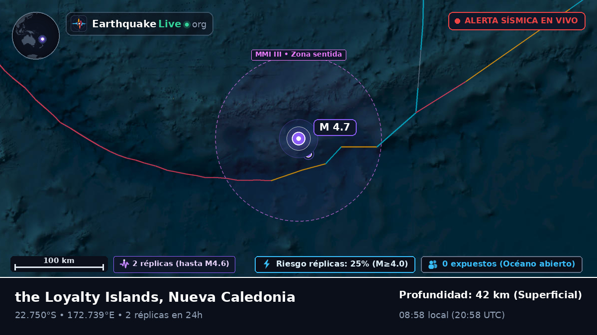 Océano Pacífico Sur (Nueva Caledonia)