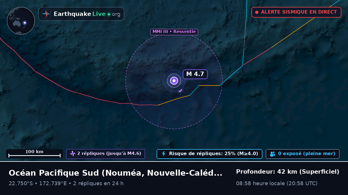 Océan Pacifique Sud (Nouvelle-Calédonie)