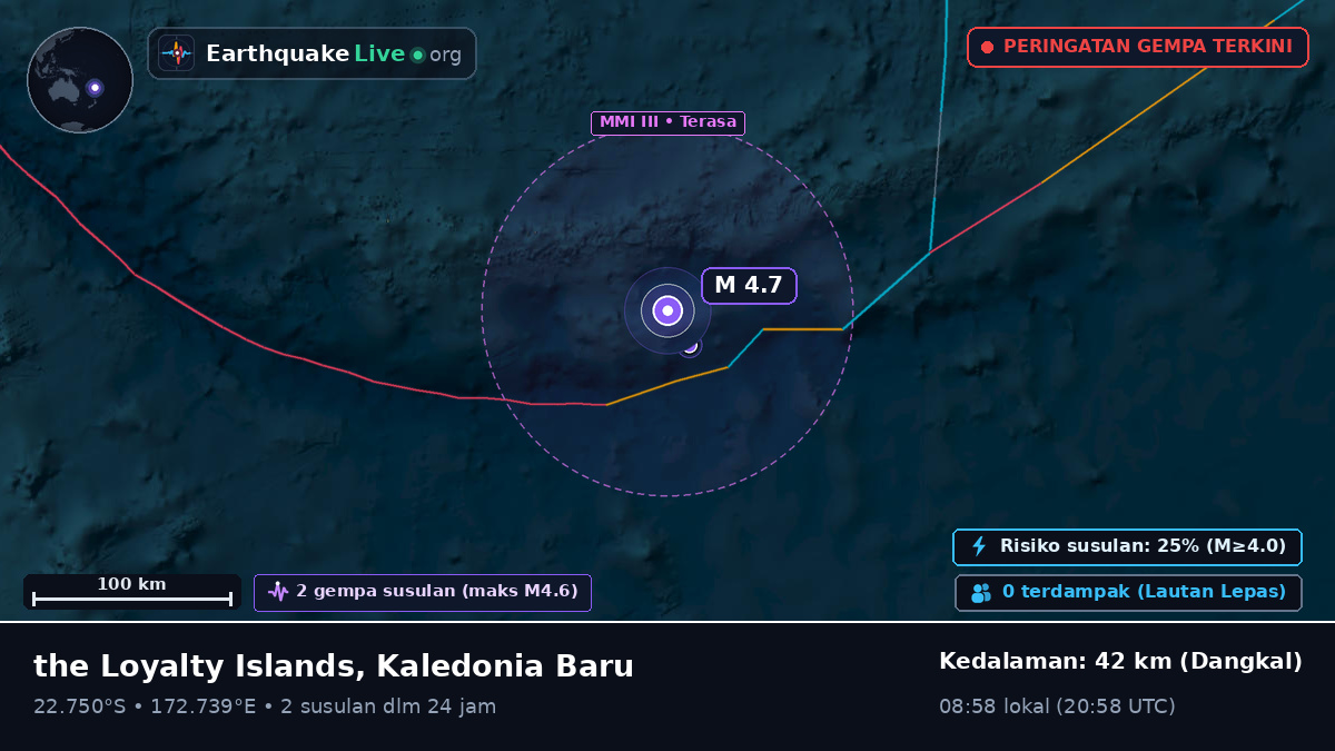 Samudra Pasifik Selatan (Kaledonia Baru)