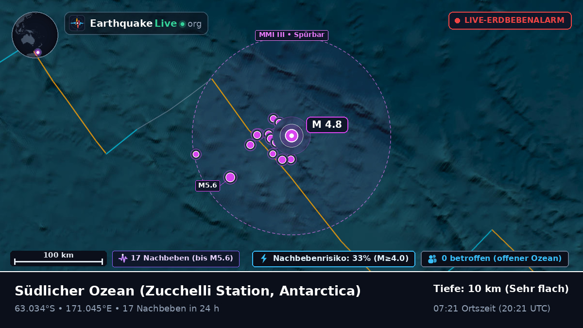Südlicher Ozean (Antarctica)