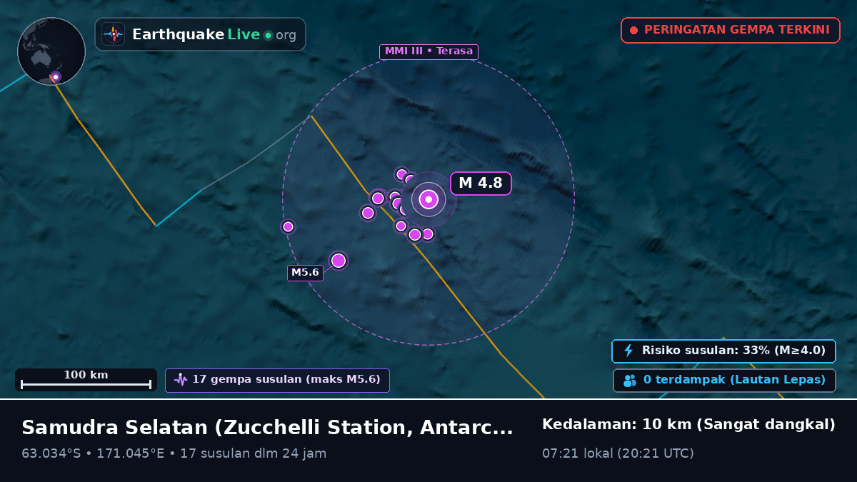 Samudra Selatan (Antarctica)