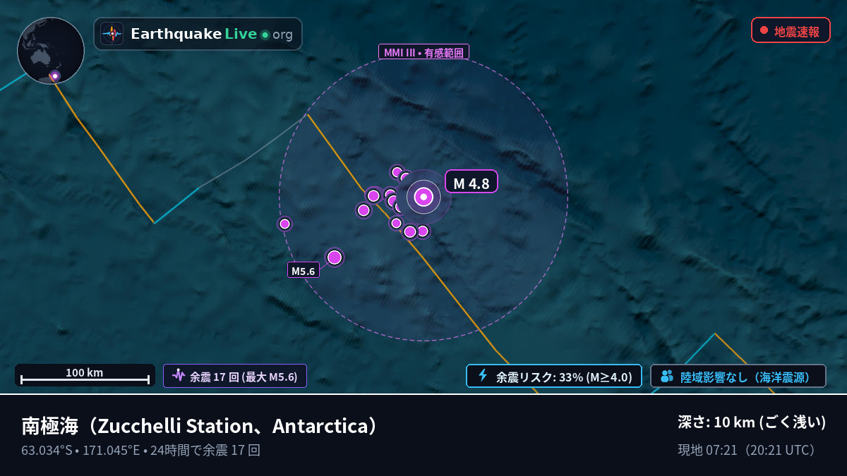 南極海 (Antarctica)