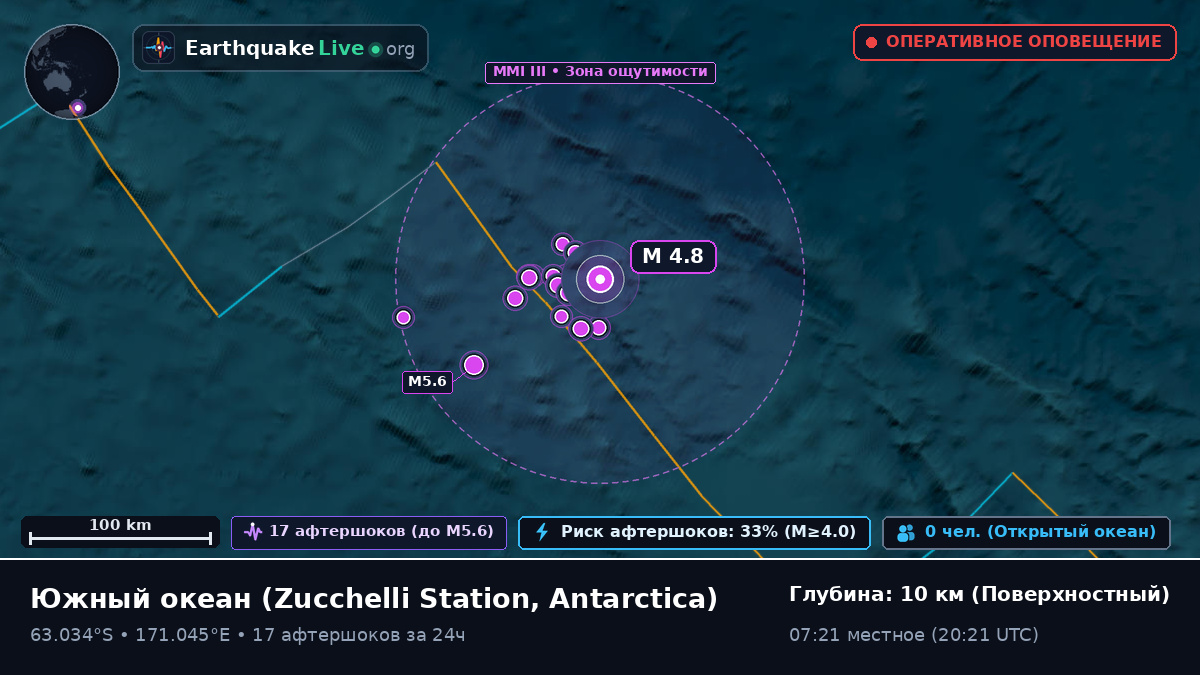 Южный океан (Antarctica)