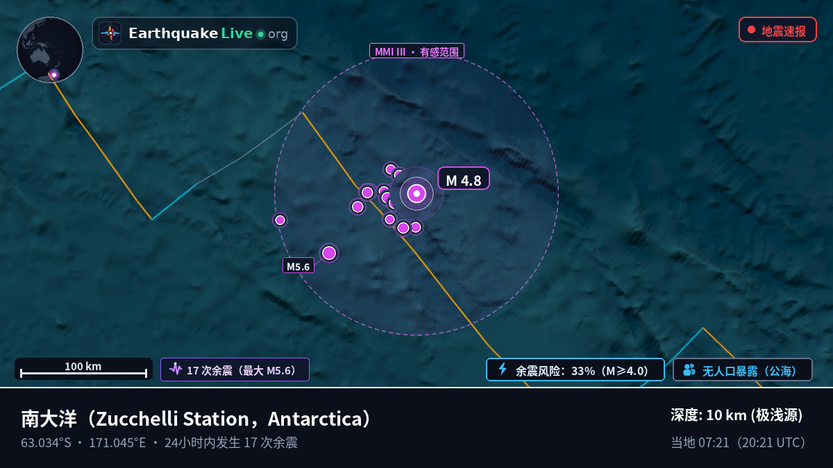 南大洋 (Antarctica)