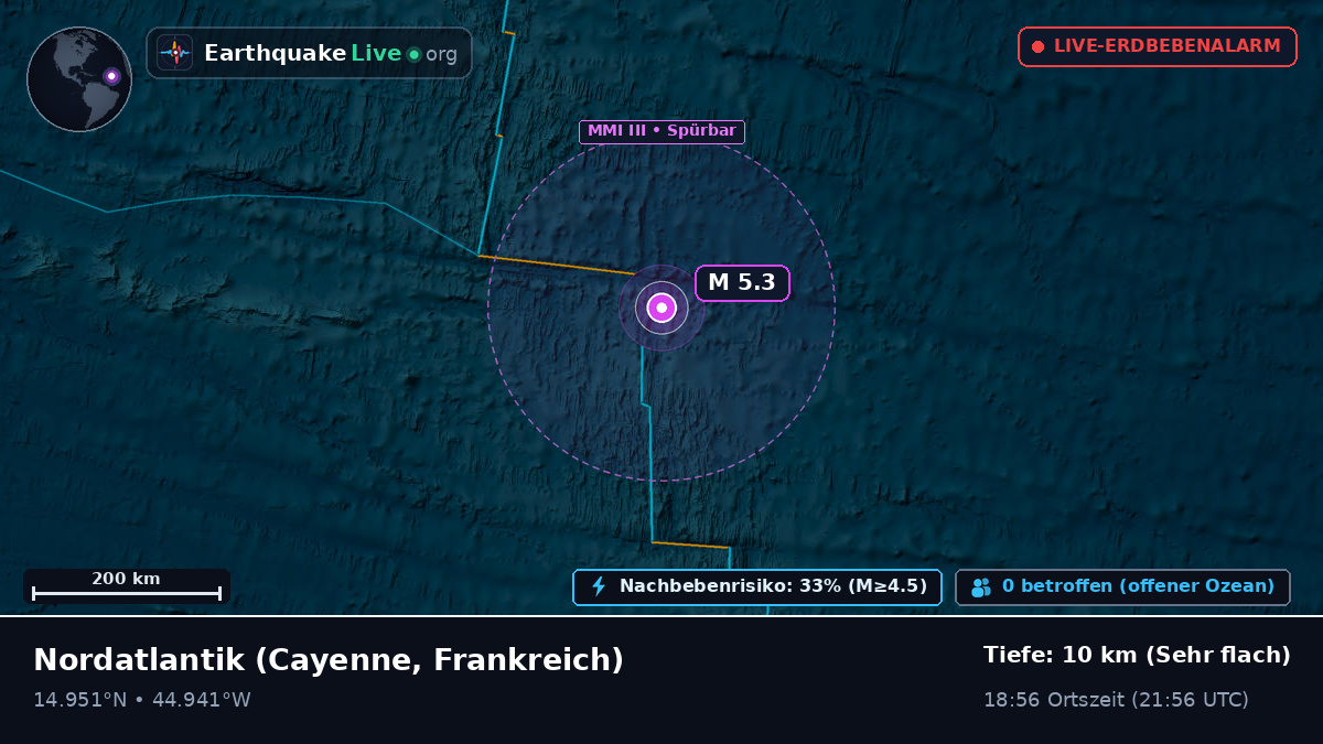 Nordatlantik (Frankreich)