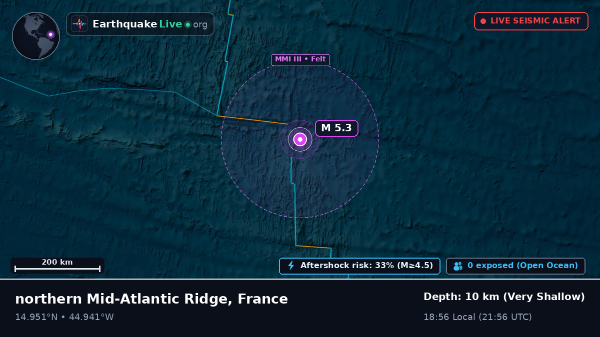 North Atlantic Ocean (France)