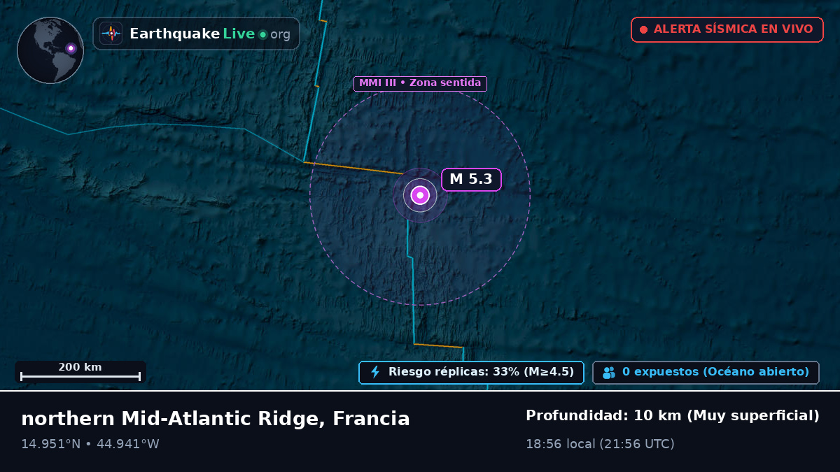 Océano Atlántico Norte (Francia)