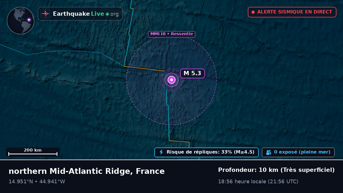 Océan Atlantique Nord (France)