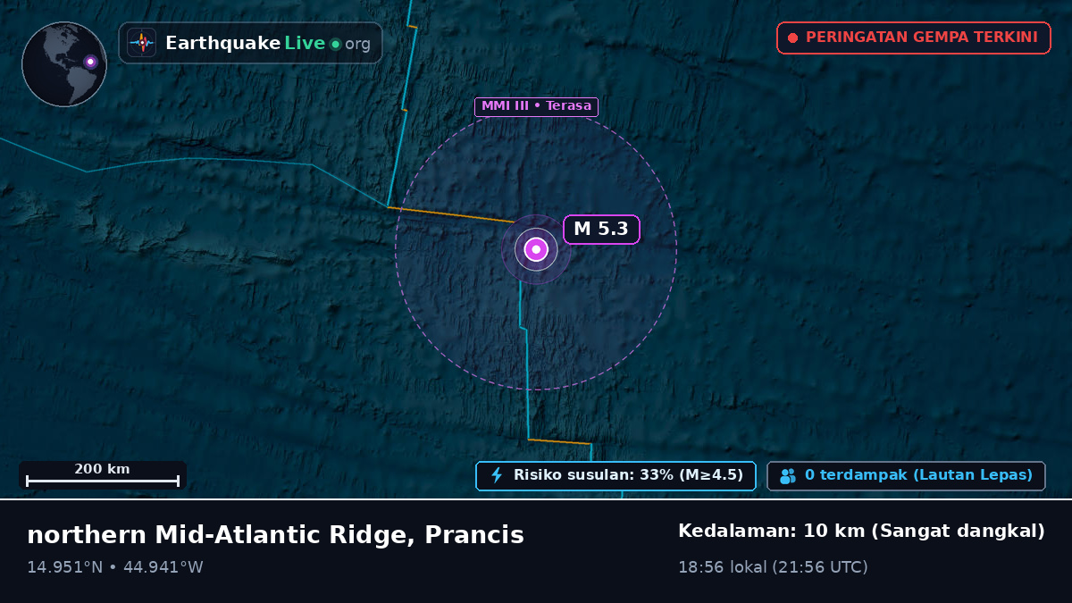 Samudra Atlantik Utara (Prancis)