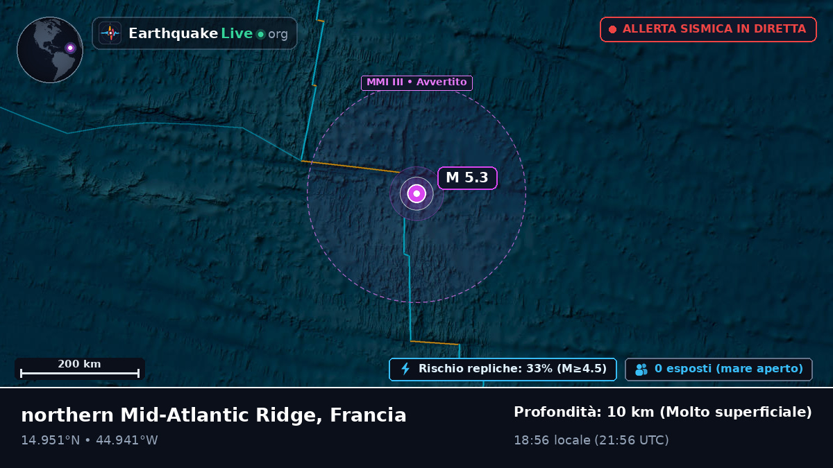 Oceano Atlantico settentrionale (Francia)