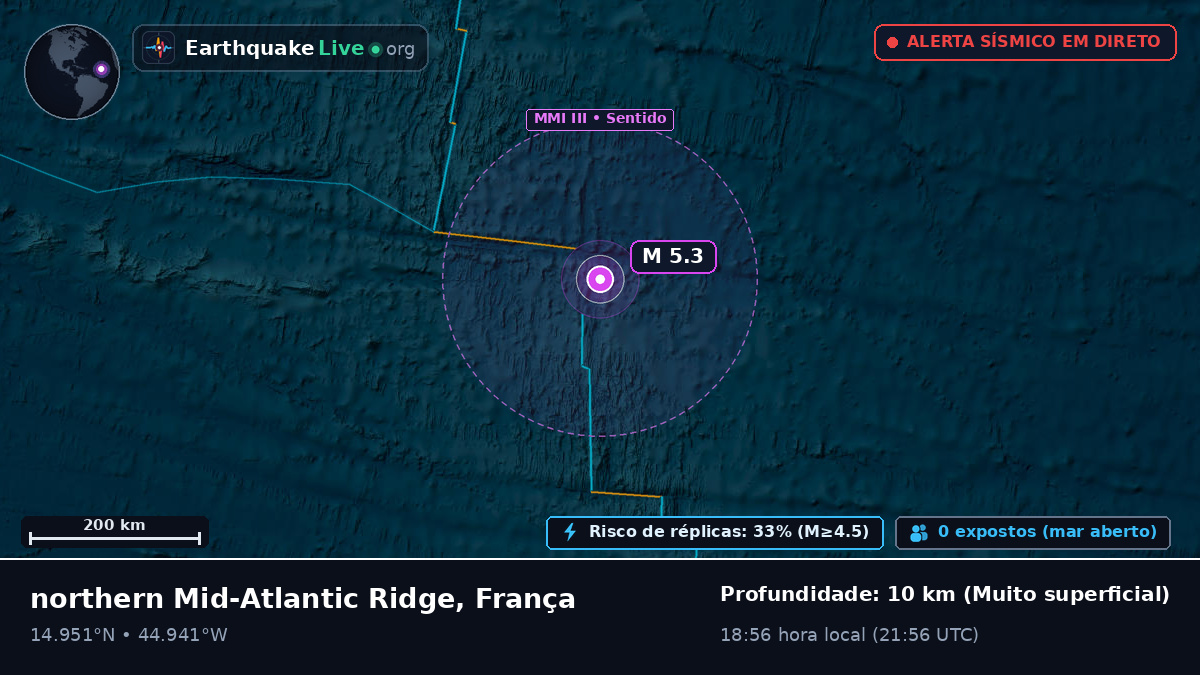 Oceano Atlântico Norte (França)