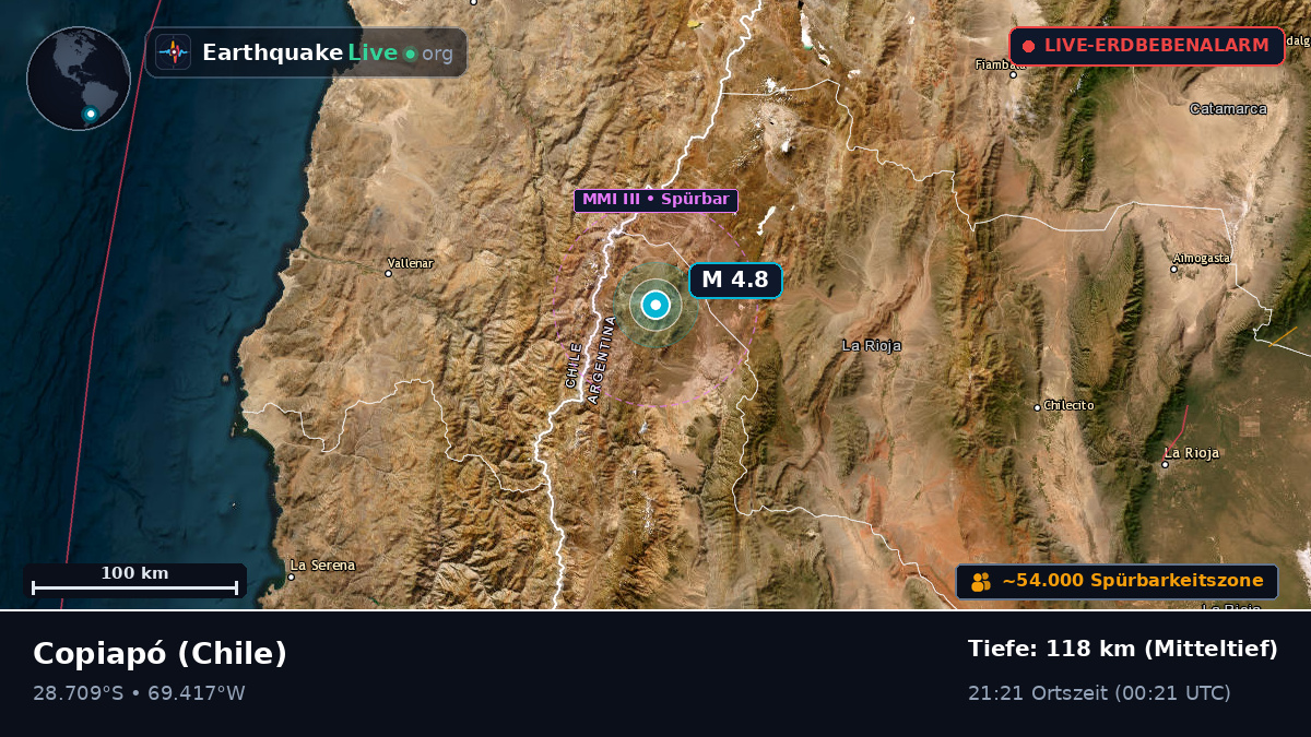 Atacama, Chile