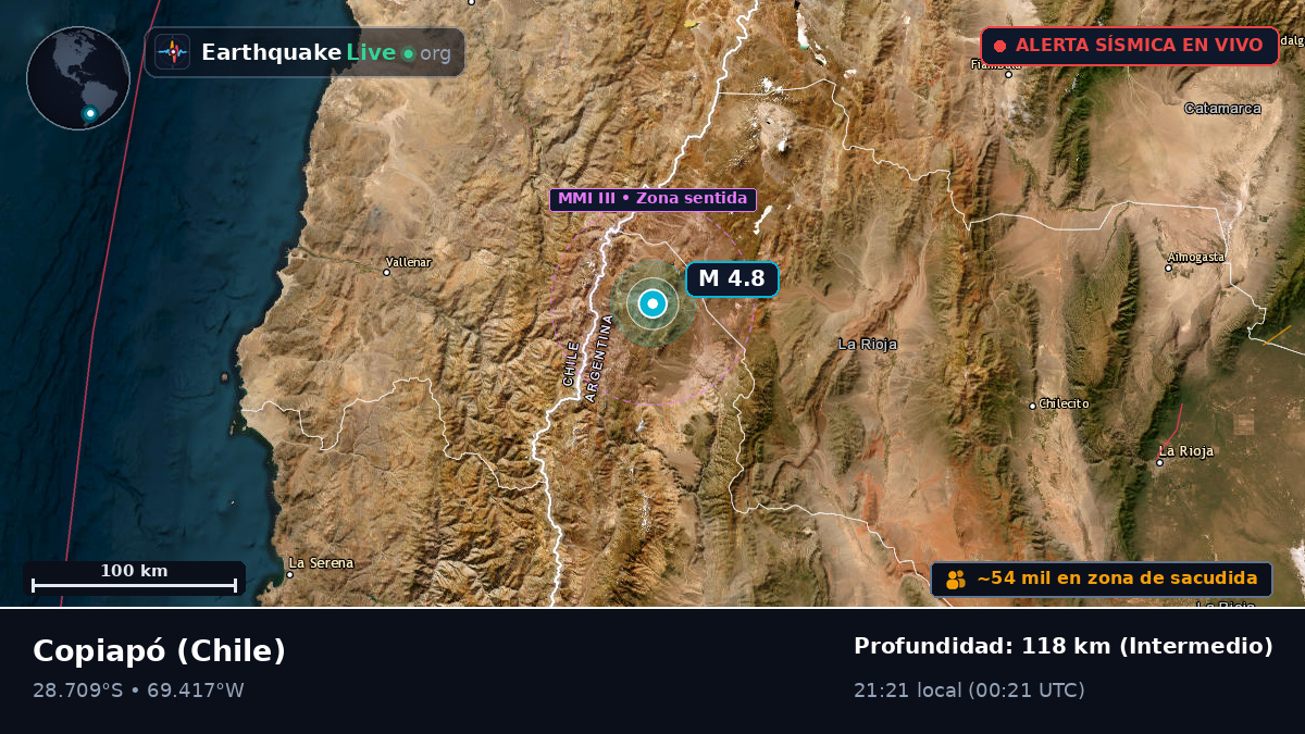 Atacama, Chile