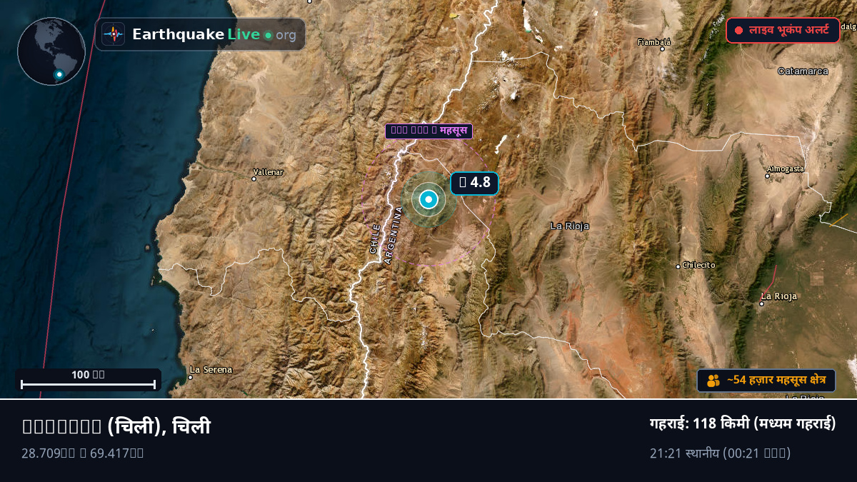 Atacama, चिली