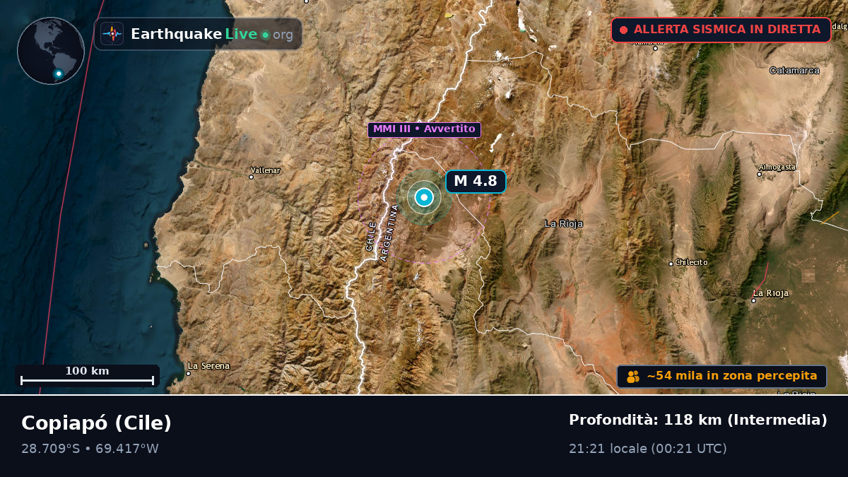 Atacama, Cile