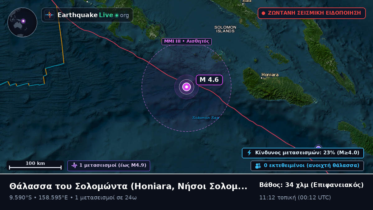 Θάλασσα του Σολομώντα (Νήσοι Σολομώντα)