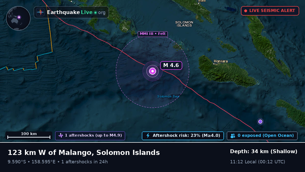 Solomon Sea (Solomon Islands)