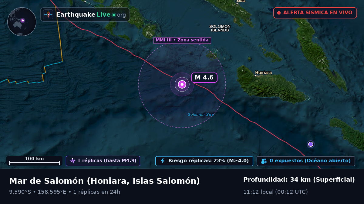 Mar de Salomón (Islas Salomón)