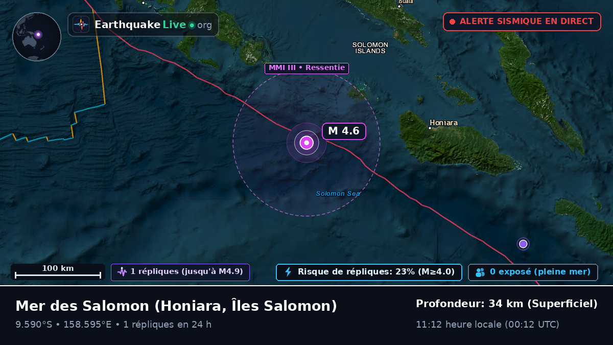 Mer des Salomon (Îles Salomon)