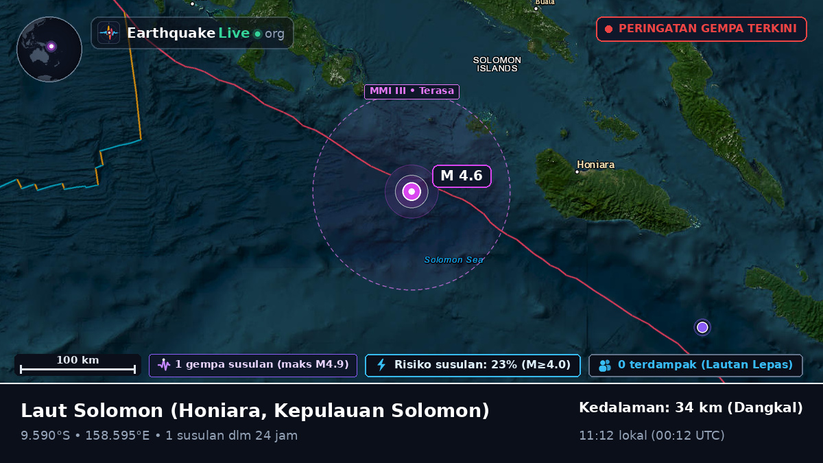 Laut Solomon (Kepulauan Solomon)