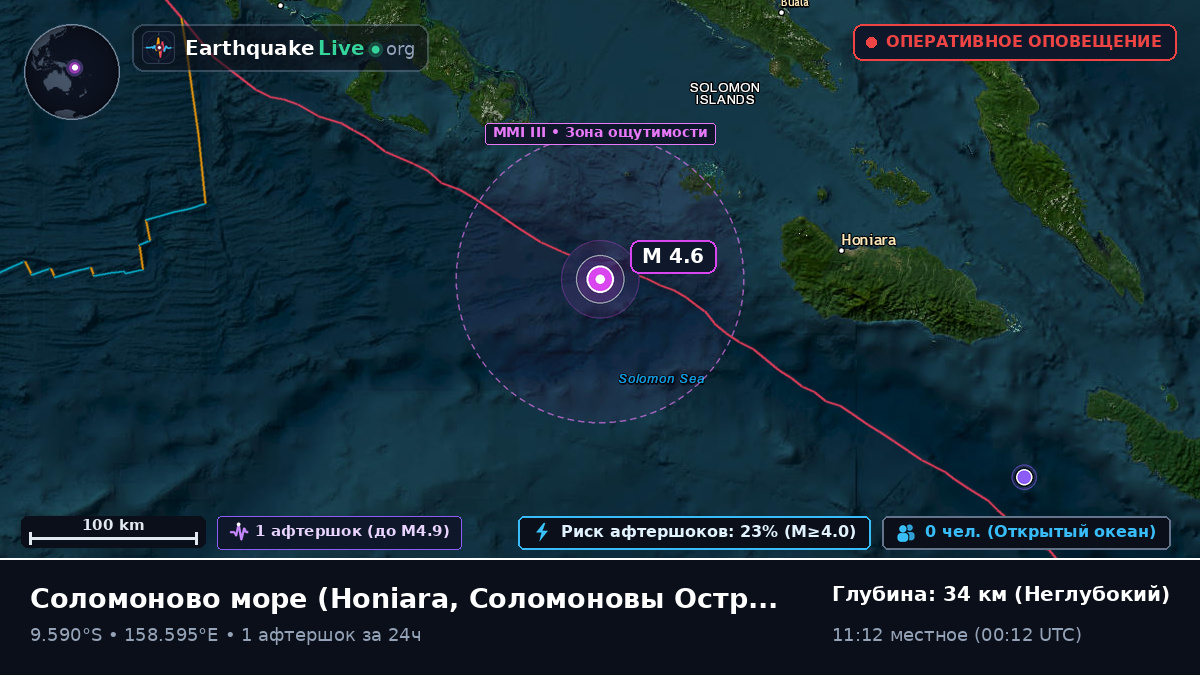 Соломоново море (Соломоновы Острова)