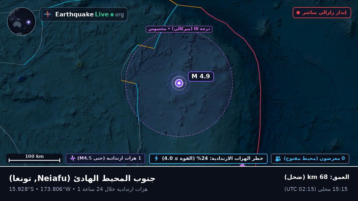 جنوب المحيط الهادئ (تونغا)