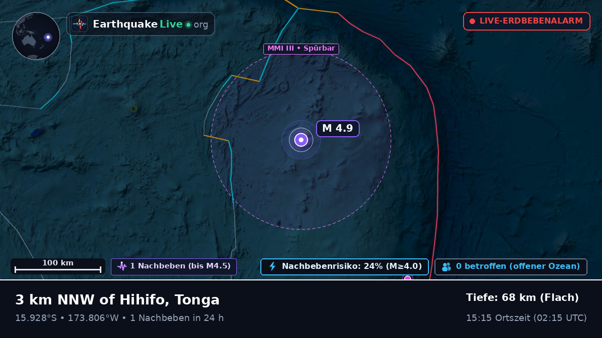 Südpazifik (Tonga)