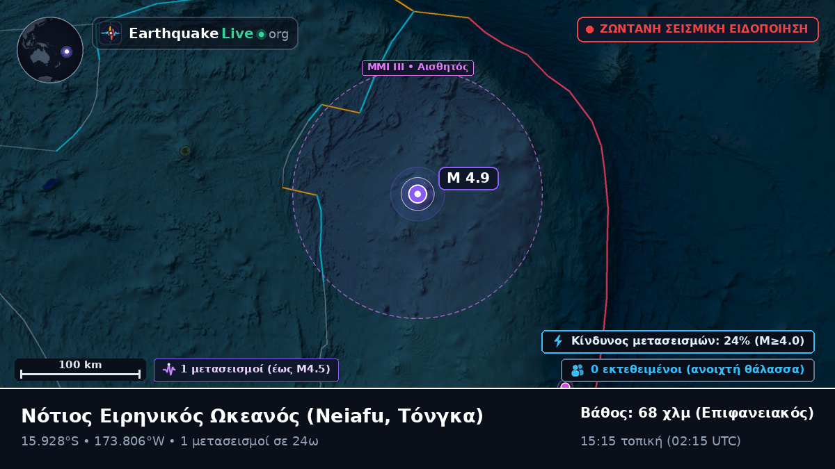 Νότιος Ειρηνικός Ωκεανός (Τόνγκα)