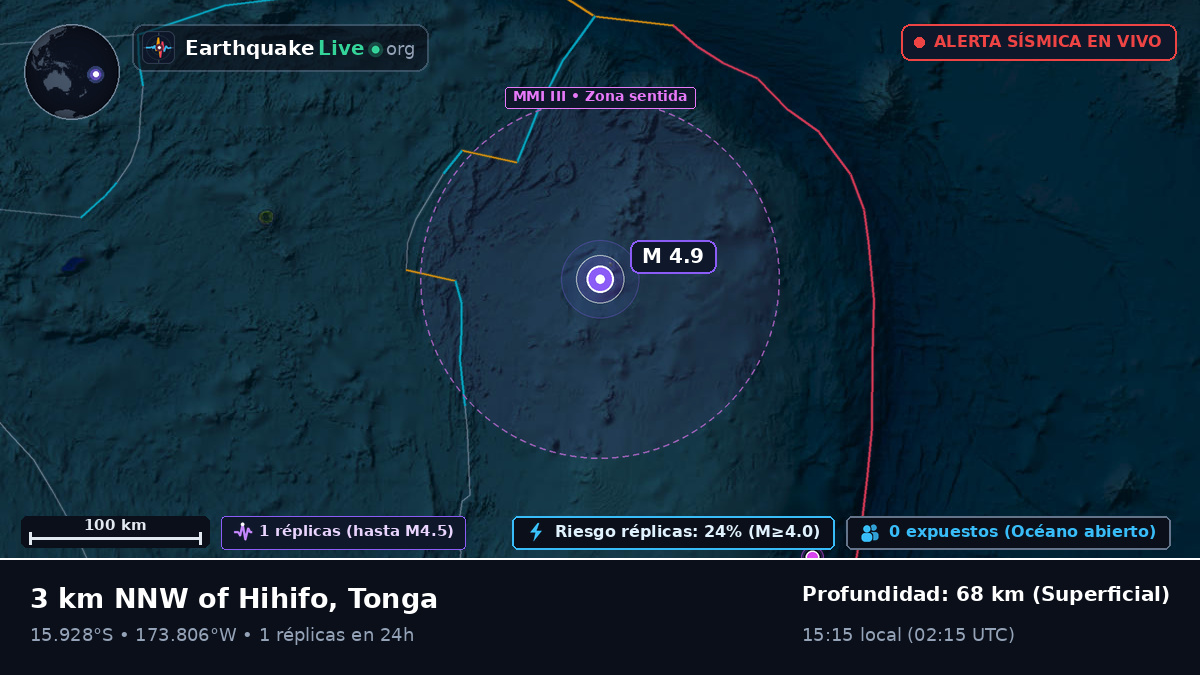 Océano Pacífico Sur (Tonga)