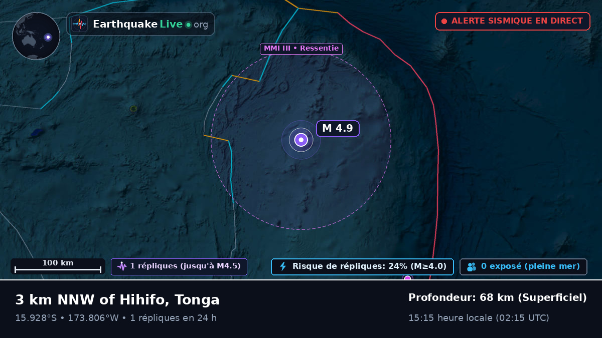Océan Pacifique Sud (Tonga)