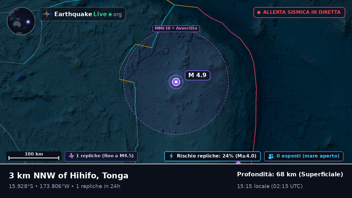 Oceano Pacifico meridionale (Tonga)