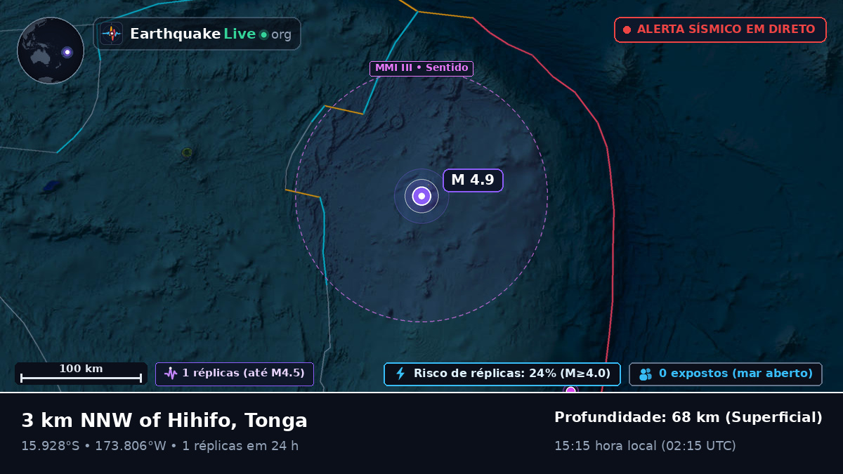Oceano Pacífico Sul (Tonga)