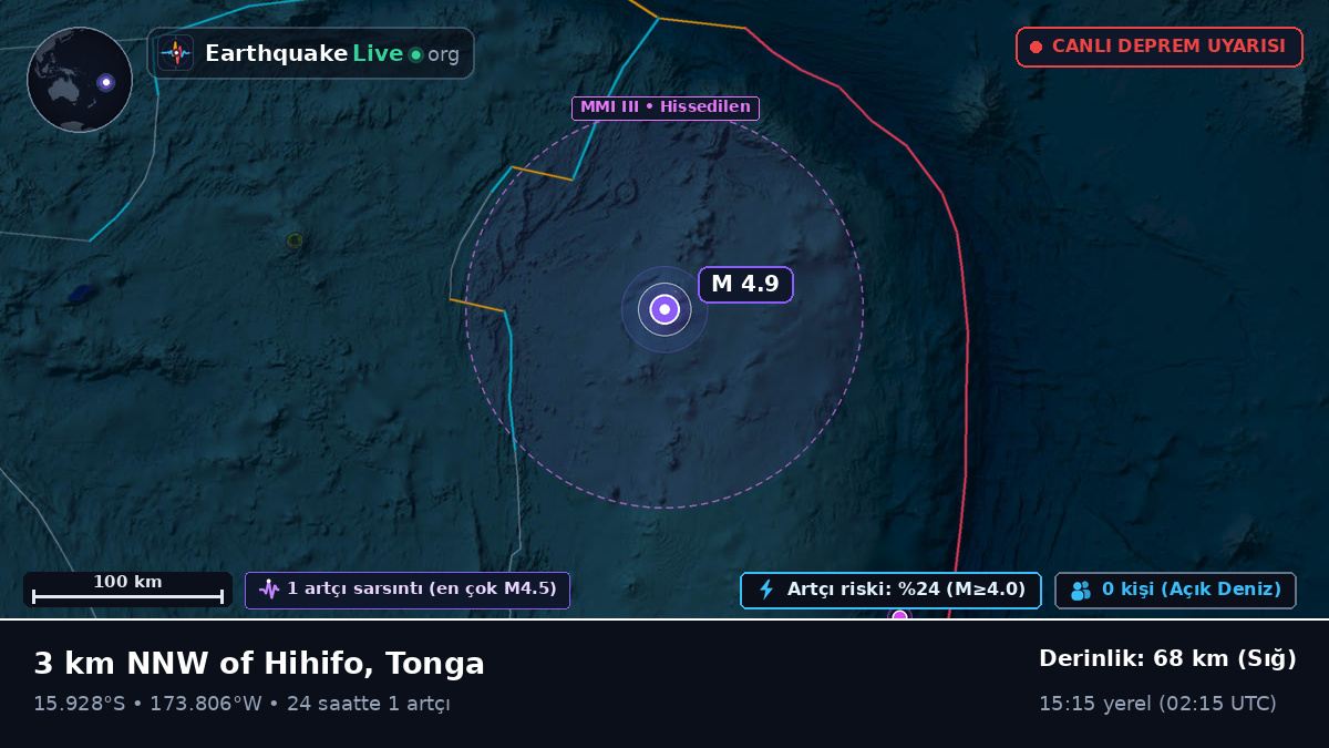 Güney Pasifik Okyanusu (Tonga)