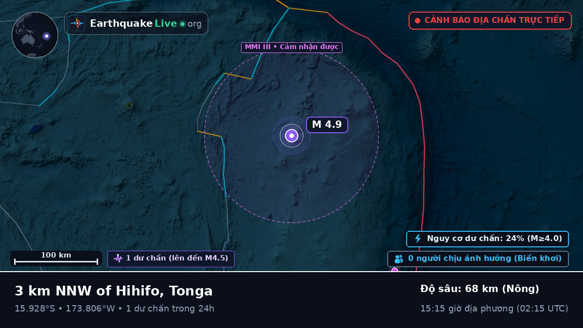 Nam Thái Bình Dương (Tonga)