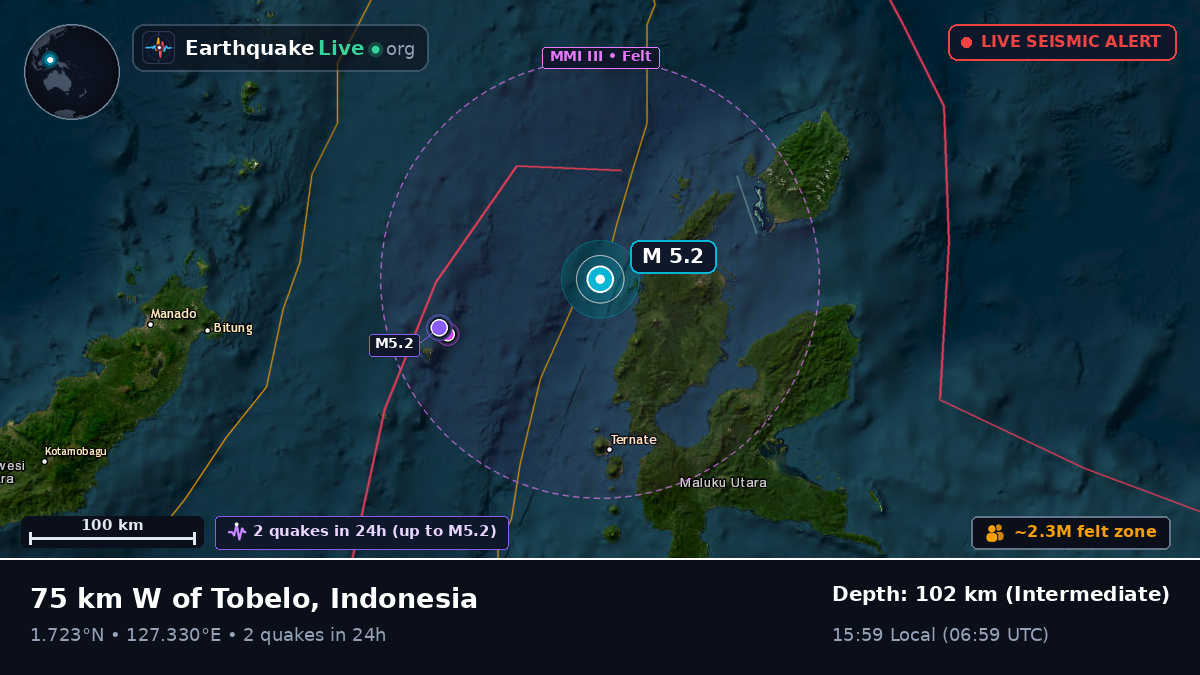 Molucca Sea (Indonesia)