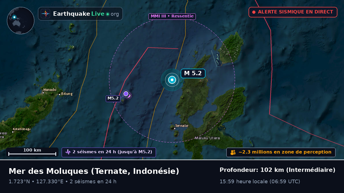 Mer des Moluques (Indonésie)
