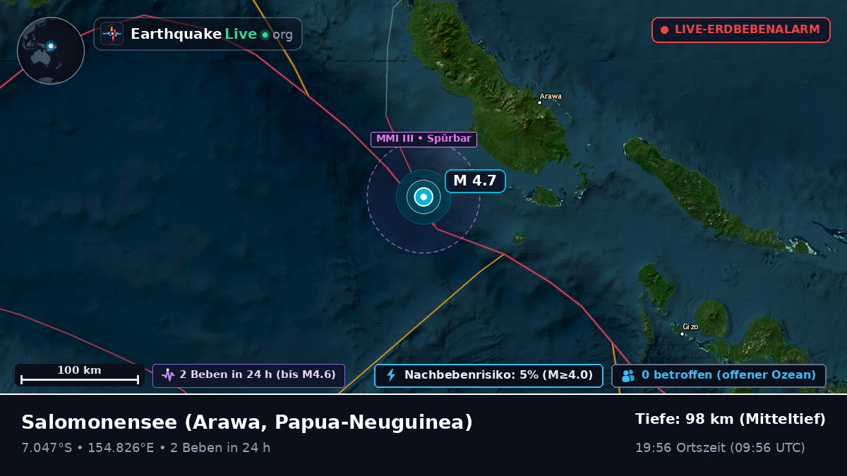 Salomonensee (Papua-Neuguinea)