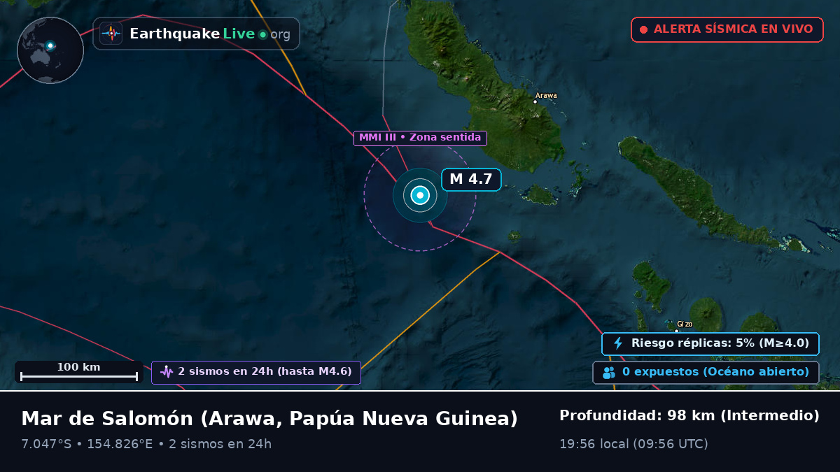 Mar de Salomón (Papúa Nueva Guinea)