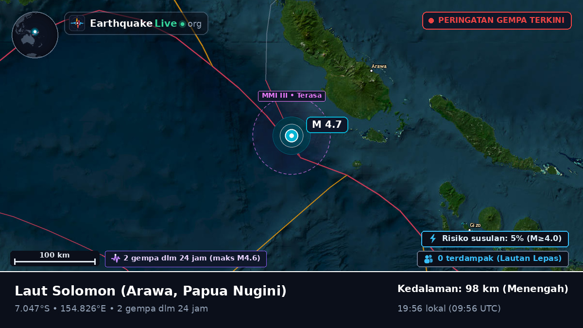 Laut Solomon (Papua Nugini)