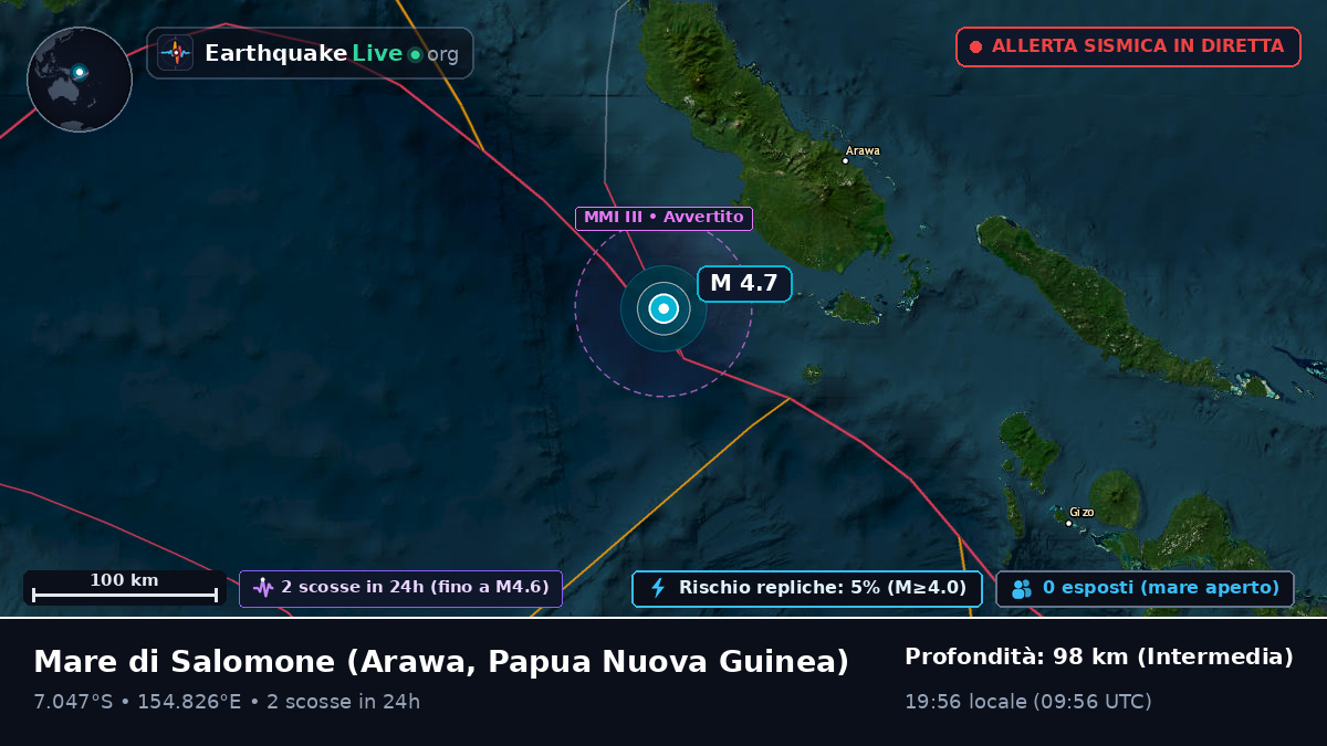 Mare di Salomone (Papua Nuova Guinea)