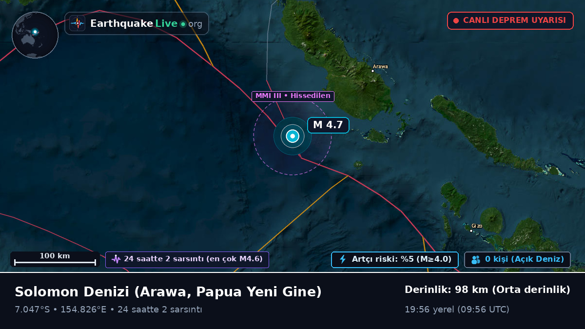Solomon Denizi (Papua Yeni Gine)