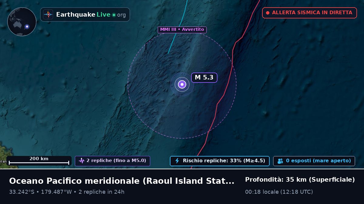 Oceano Pacifico meridionale (Kermadec Islands)