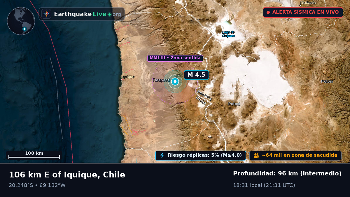Tarapacá, Chile